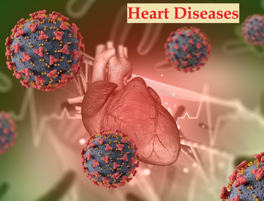 herat-diseases-homoeopathic-shop-blog