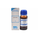 SBL Cantharis Mother Tincture (Q) - 30ml